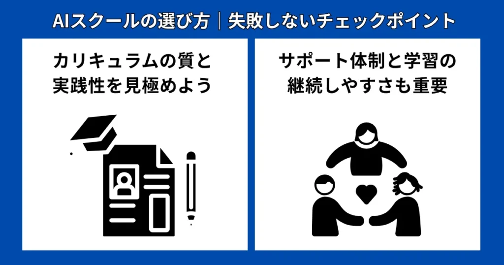 AIスクールの選び方｜失敗しないチェックポイント